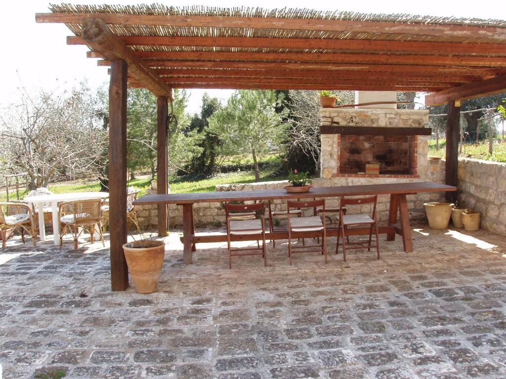 I Trulli di Anna room 4